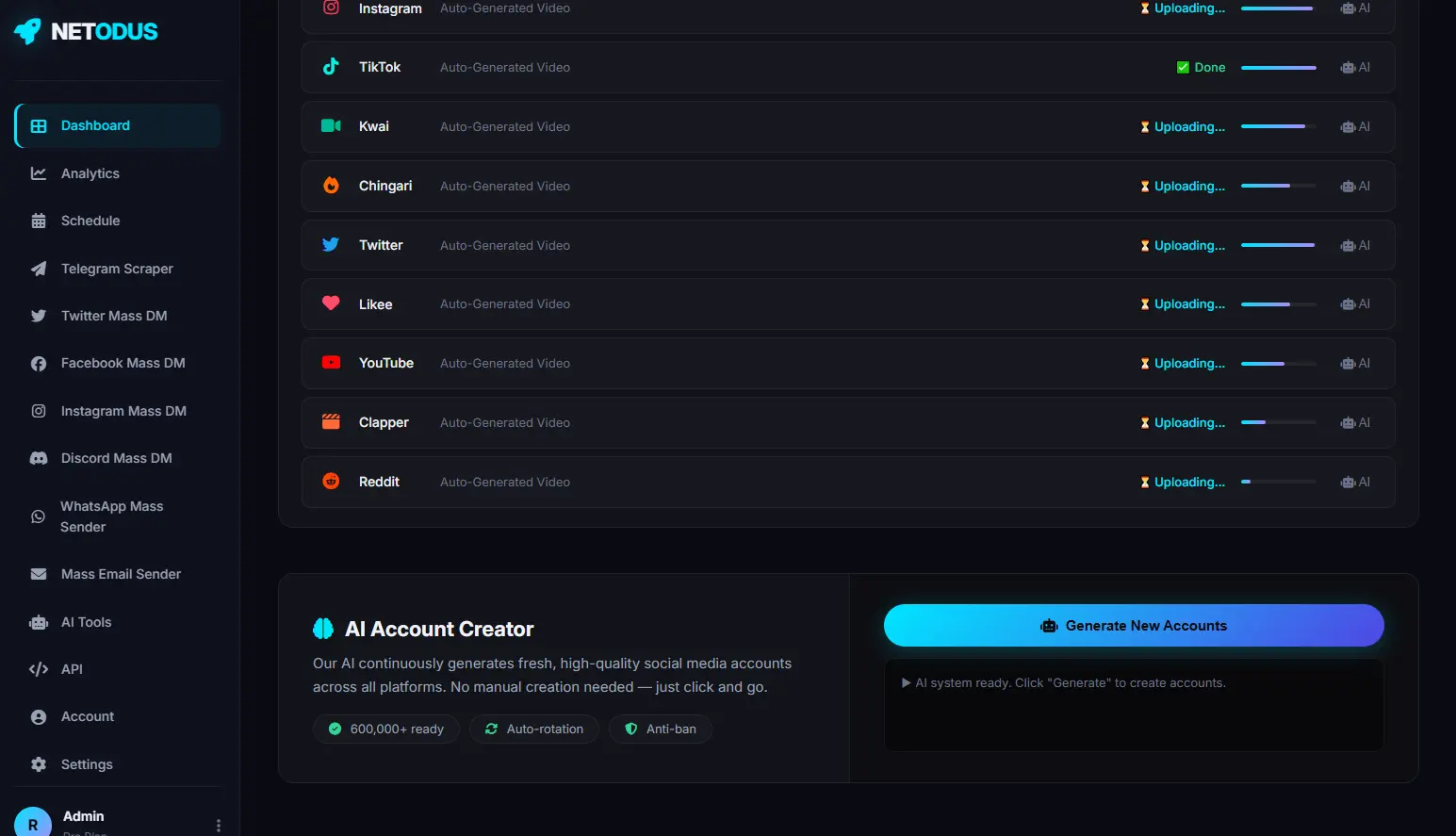 NETODUS Dashboard 2